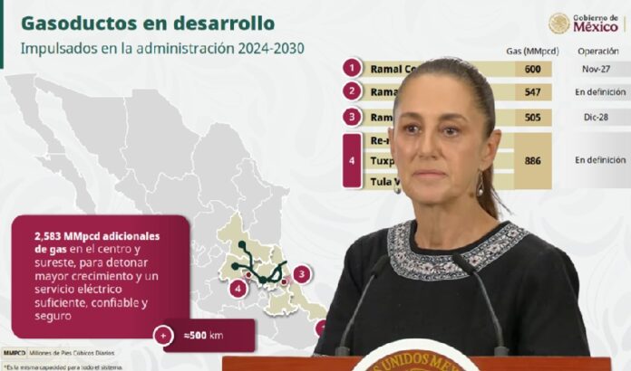 Sheinbaum presenta Plan Nacional de Gasoductos