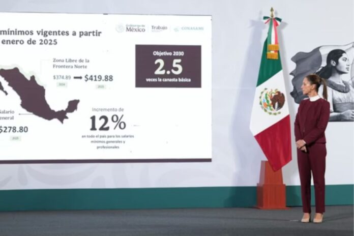 México escala posiciones en América Latina con aumento del salario mínimo