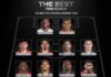 La FIFA presenta su equipo ideal del año en The Best y excluye a futbolistas argentinos