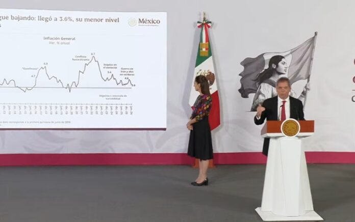 La imagen muestra un gráfico informativo relacionado con las perspectivas económicas y el crecimiento de México elaborado por el Fondo Monetario Internacional.
