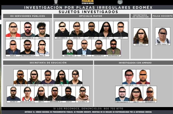 Imagen difundida por la Fiscalía del Estado de México con fotografías de los 26 investigados por presuntas plazas irregulares.